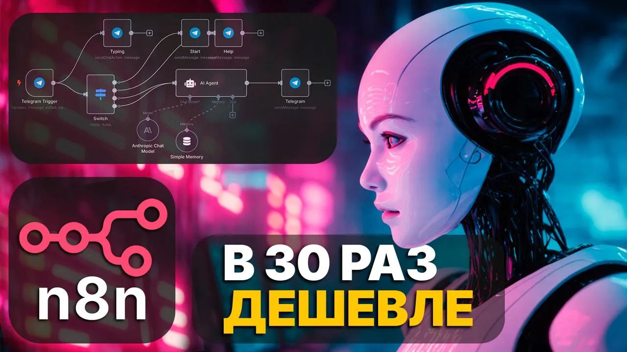 Гайд по установке n8n на свой сервер