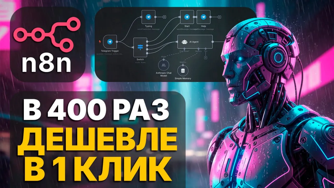 Установка n8n в один клик — скрипт делает всё